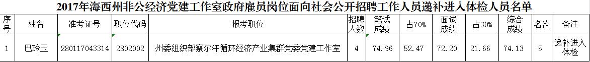 155028CD03B771DC34C75B5001A_16A3FC82_9058.jpg 155028CD03B771DC34C75B5001A_16A3FC82_9058.jpg